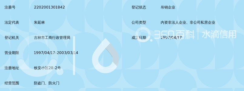 長(zhǎng)春市第六中學(xué)校辦工廠吉林市經(jīng)銷處