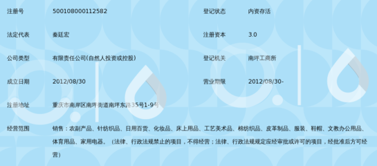 重慶嘉合興商貿